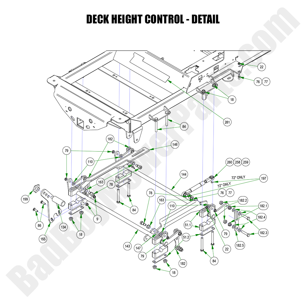 2023RogueDeck Height Control DetailBad Boy Mower Parts